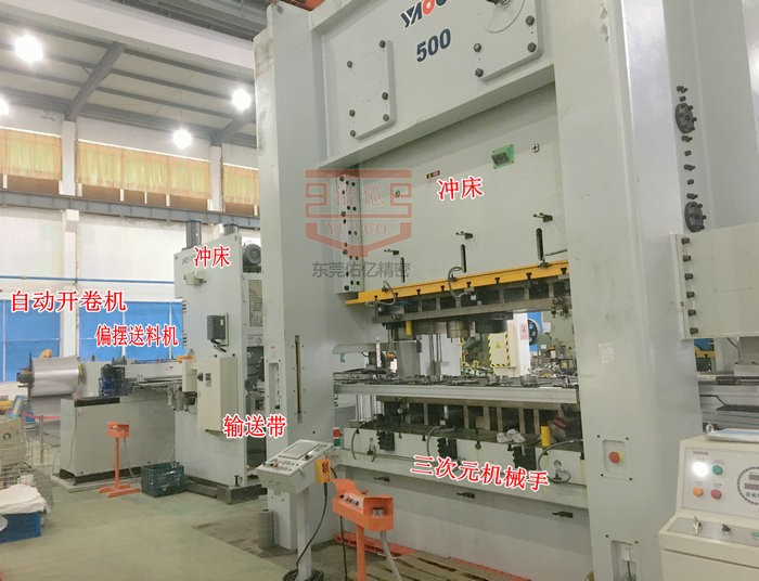 以三次元機械手為核心的自動化沖壓生產(chǎn)線功能講解